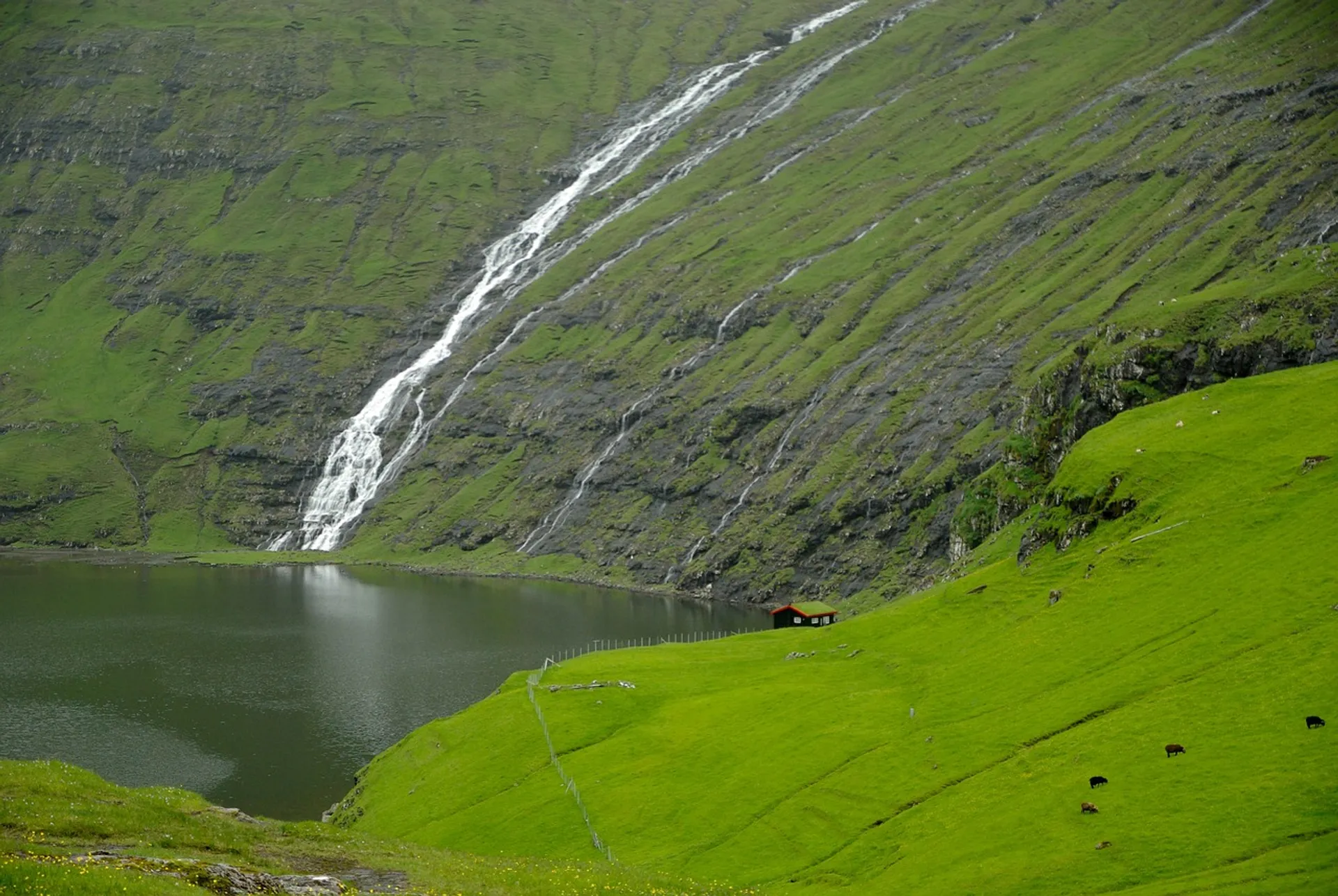 Faroe Islands